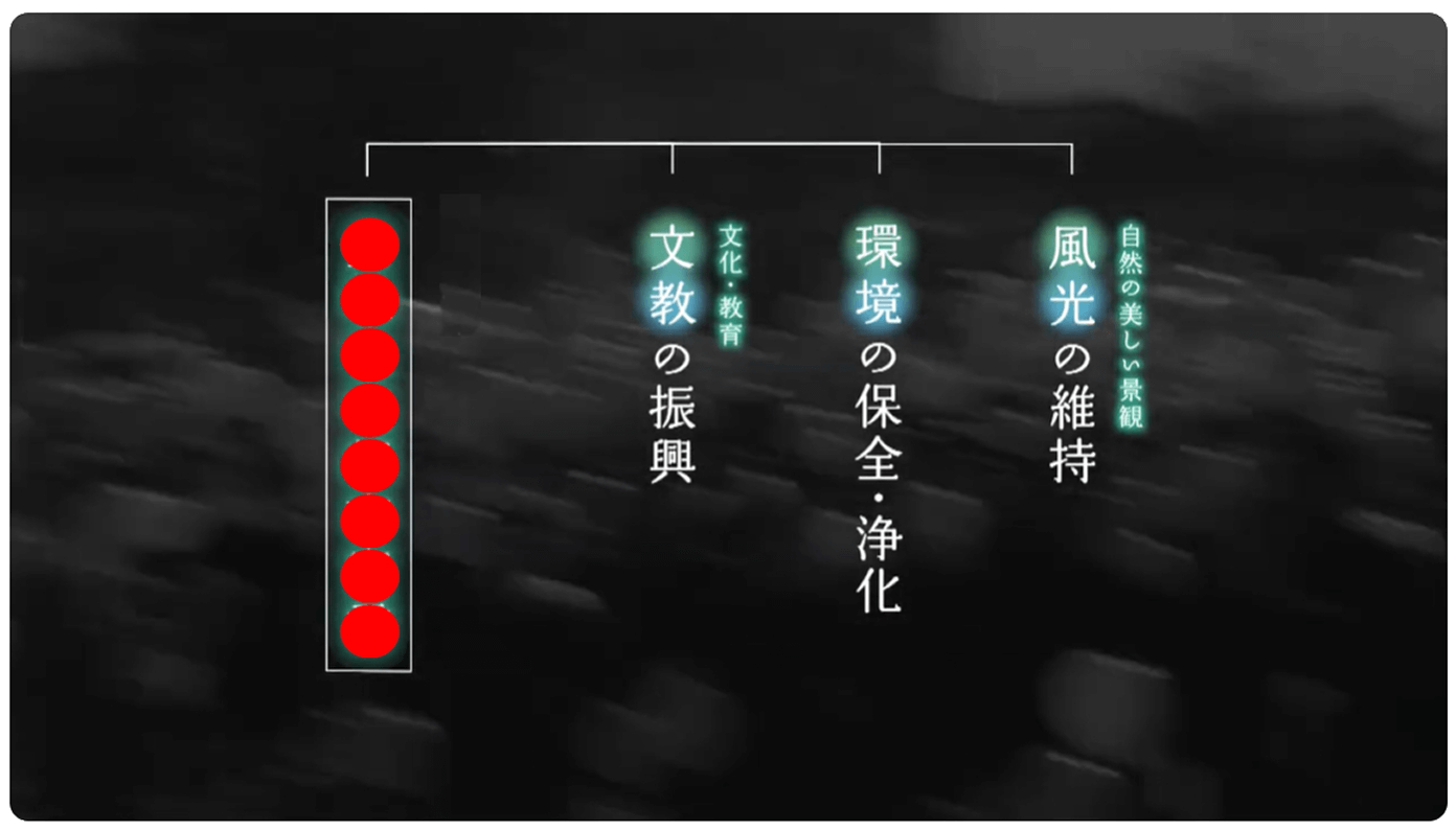 ヒントが書かれた地図