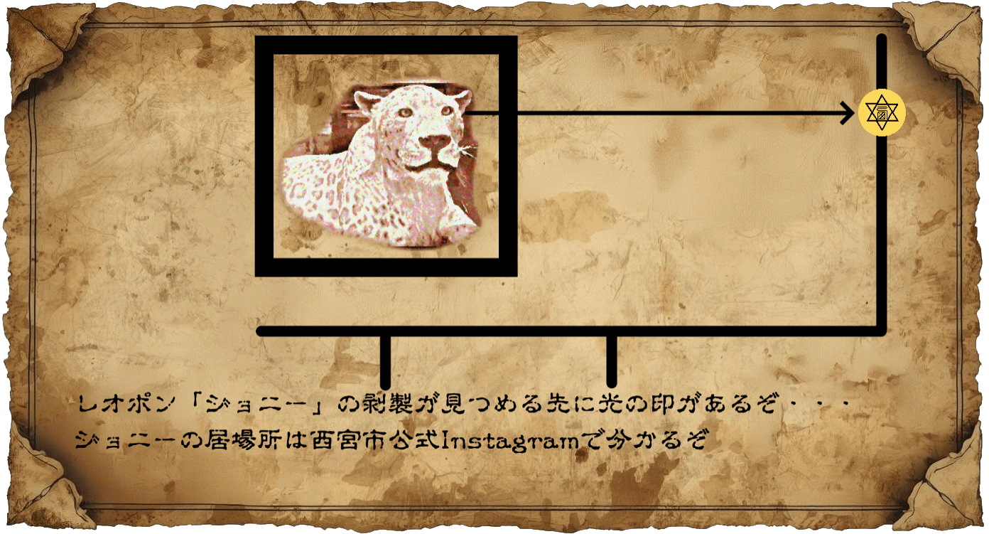 ヒントが書かれた地図