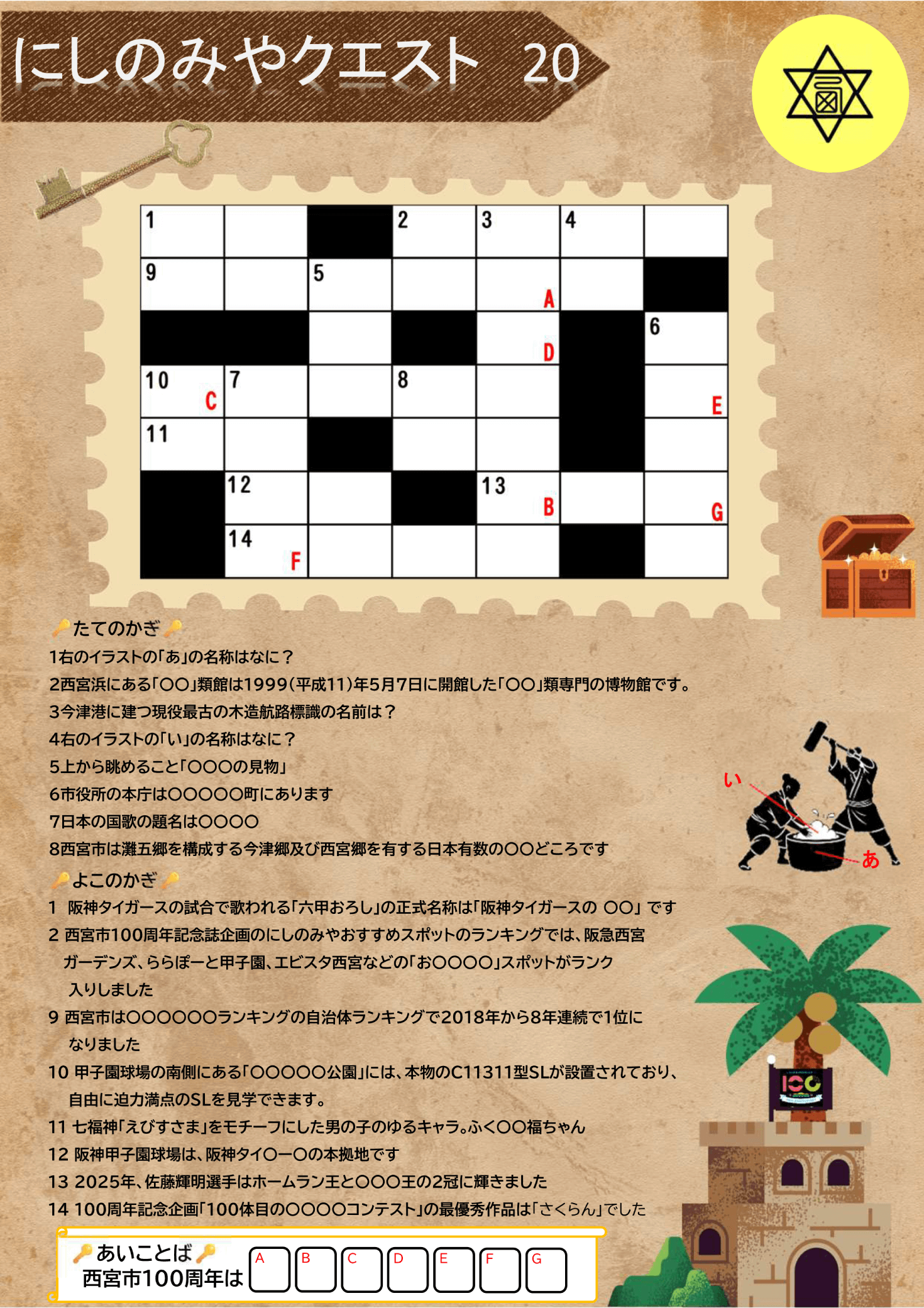 ヒントが書かれた地図