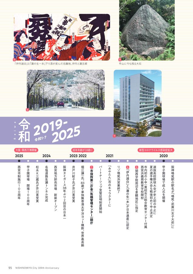 100周年記念誌_デジタルブック 100周年記念誌_デジタルブック